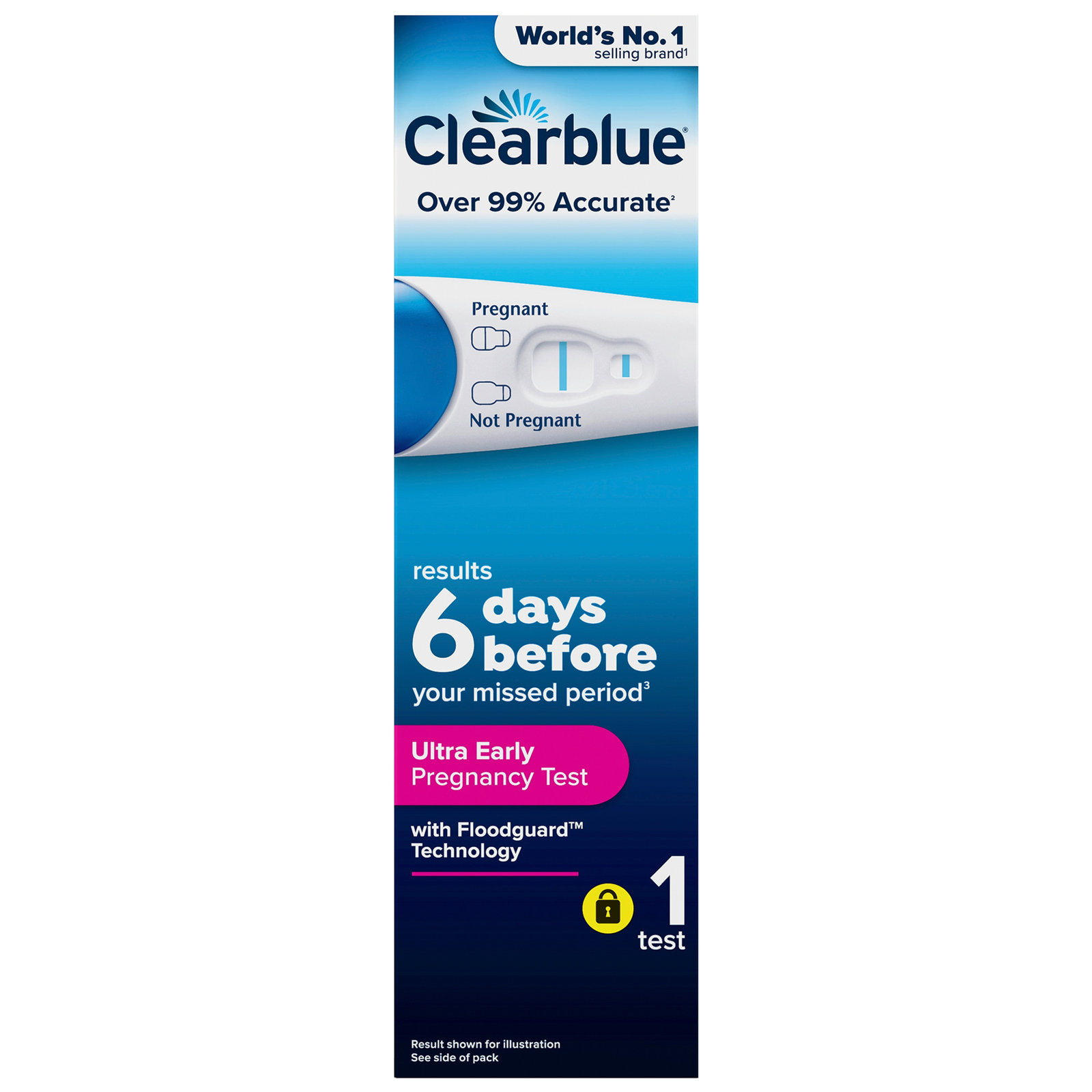 Clearblue Ultra Early Pregnancy Test